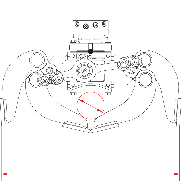 Optimal Grip Range